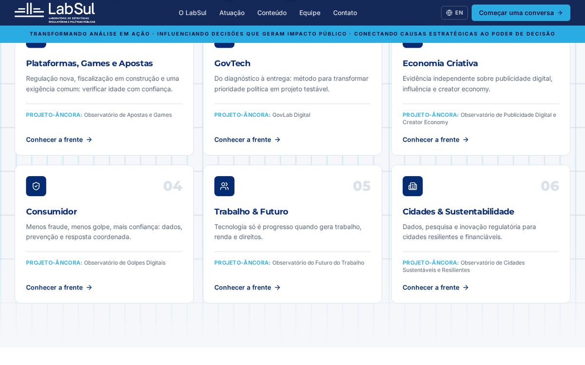 LabSul — Áreas de atuação e navegação institucional